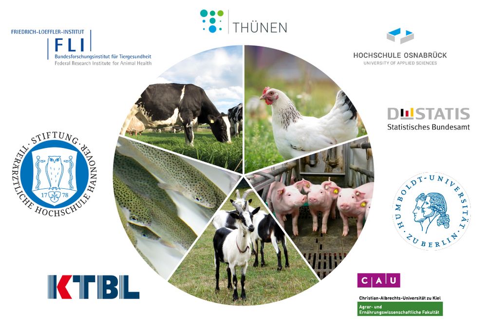 Logo des Nationalen Tierwohl-Monitorings
